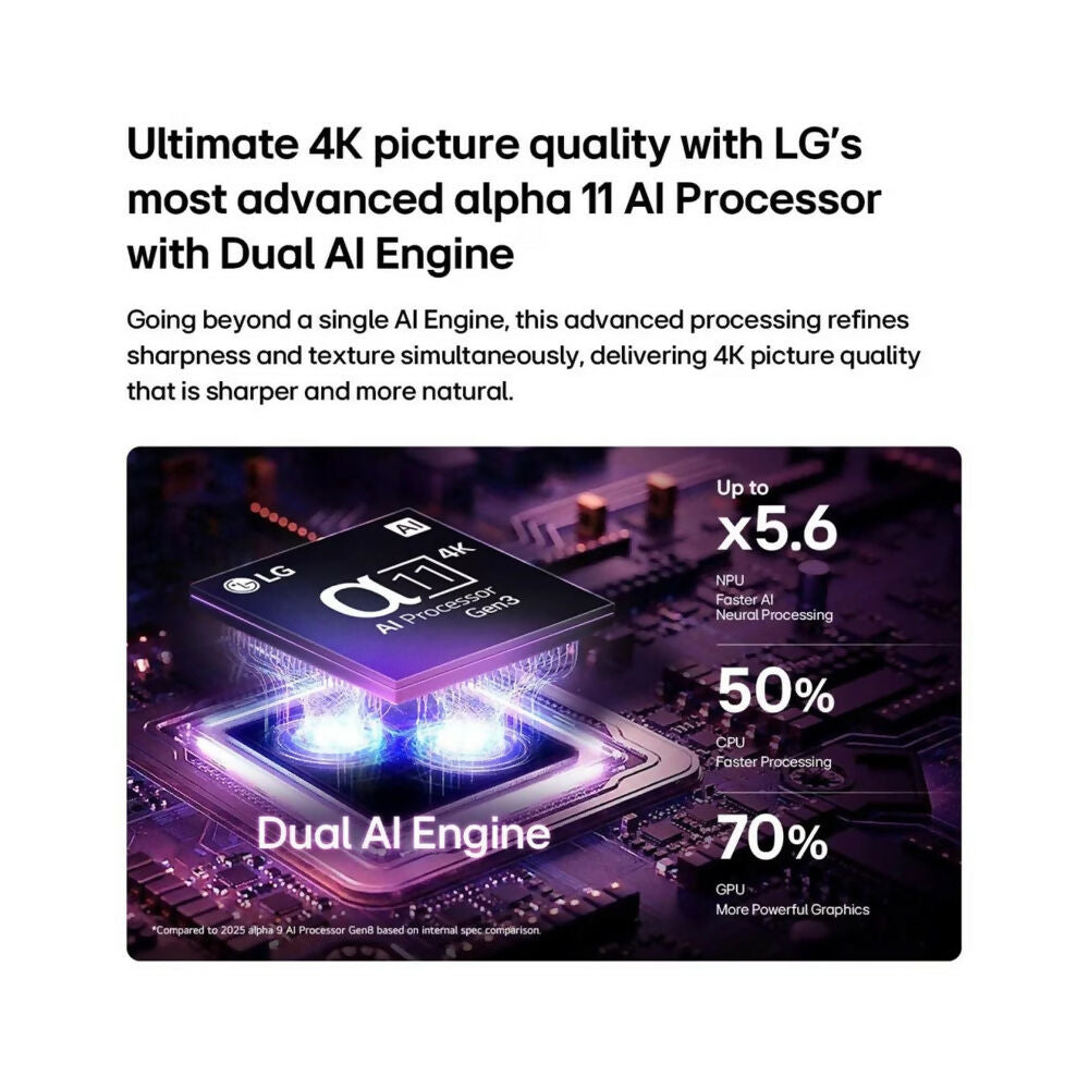LG 55-Inch OLED EVO AI C6 4K Smart TV 2026, OLED55C66LA