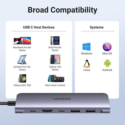 Ugreen, 7-In-1 Usb-C Hub Docking Station Adapter Ugreen Cm195 - 15214