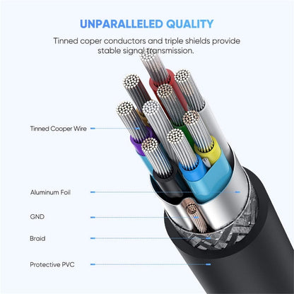 Ugreen, Hard Disk Data Cable: Micro Usb 3.0 To Usb-C 3.1 3A Cable Ugreen Us312 - 20103