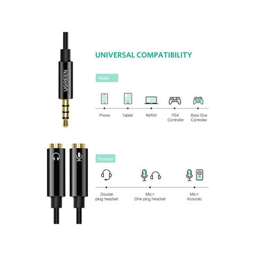 Ugreen, Audio Cable Splitter 3.5Mm Male To 2 Female 3.5Mm Braid, Connects Audio + Mic At The Same Time Ugreen Av141 - 30620