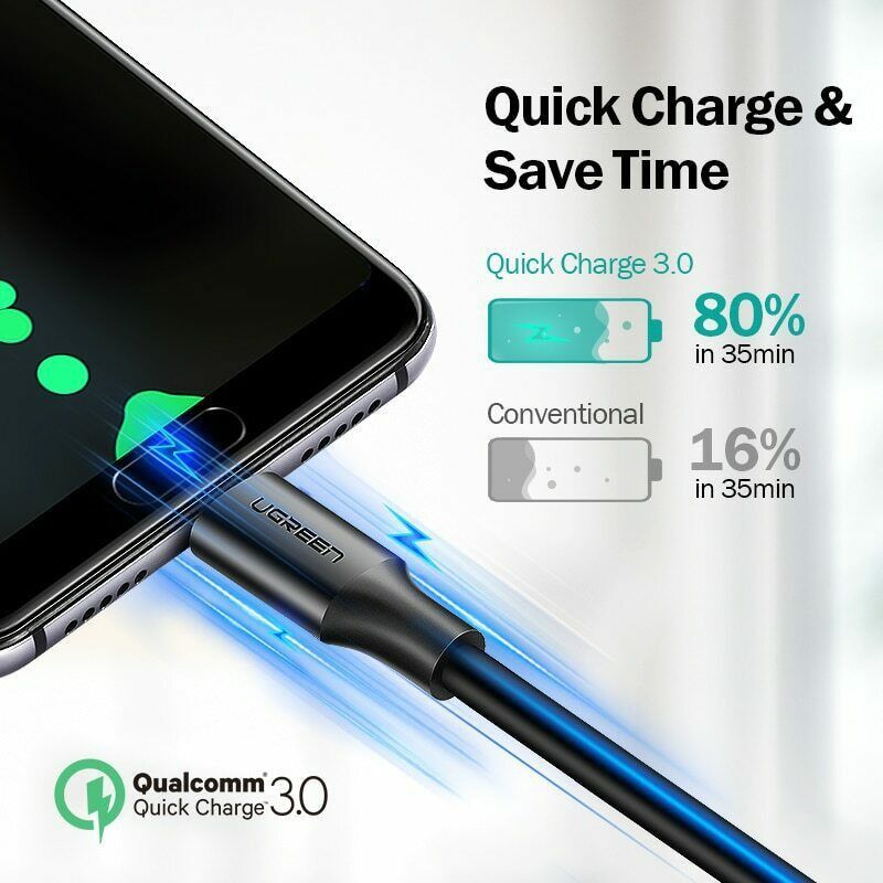 Ugreen, USB To USB-C 5V/3A Fast Cable (Black), Available in Different Sizes