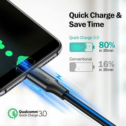 Ugreen, USB To USB-C 5V/3A Fast Cable (Black), Available in Different Sizes