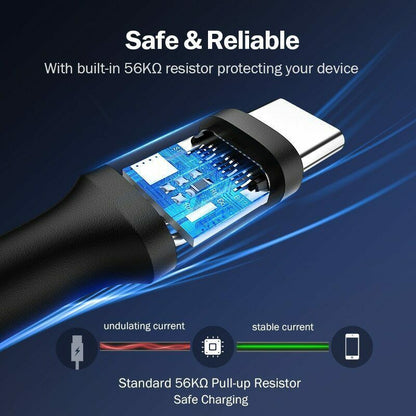 Ugreen, USB To USB-C 5V/3A Fast Cable (Black), Available in Different Sizes