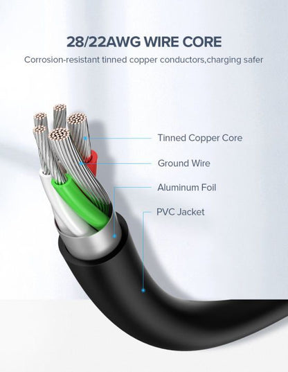 Ugreen, USB To USB-C 5V/3A Fast Cable (Black), Available in Different Sizes