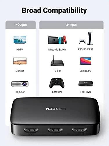 Ugreen, 4K Hdmi Switch 4 In 1 Out With Remote Control Ugreen Cm332 - 80125