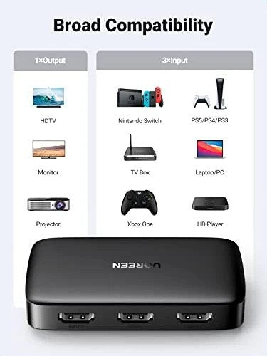 Ugreen, 4K Hdmi Switch 4 In 1 Out With Remote Control Ugreen Cm332 - 80125