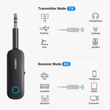 Ugreen, Audio Bluetooth 2 In 1 Bluetooth Transmitter And Receiver, Dual Pairing Ugreen Cm403 - 80893