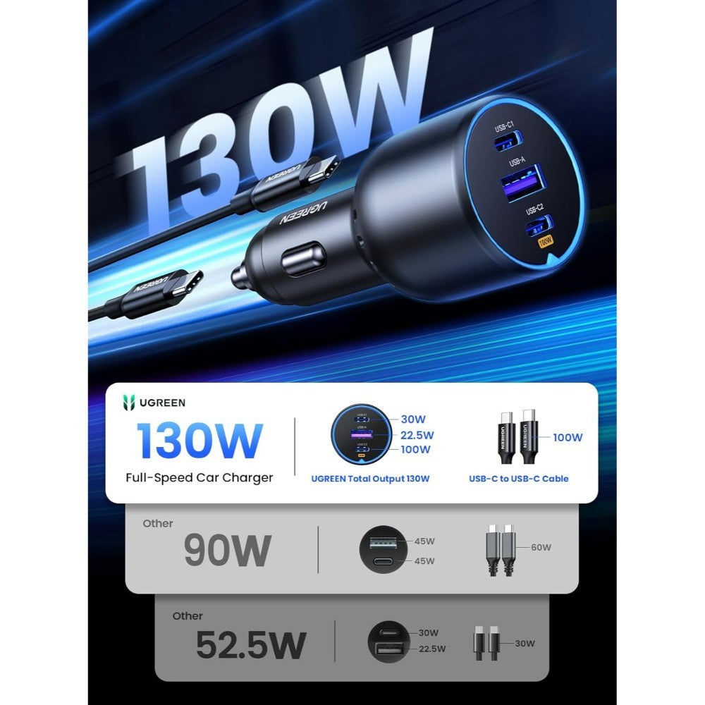 Ugreen, 3 Ports Car Charger Adapter (2*Usb-C + 1*Usb-A ) Super Fast Car Charger For Tablet, Ipads, Macbook & Laptop Ugreen Cd293 - 90413