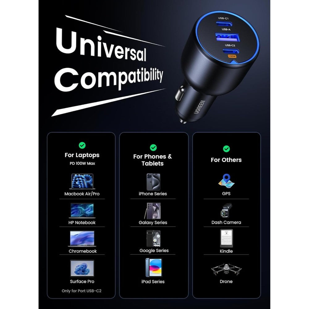 Ugreen, 3 Ports Car Charger Adapter (2*Usb-C + 1*Usb-A ) Super Fast Car Charger For Tablet, Ipads, Macbook & Laptop Ugreen Cd293 - 90413
