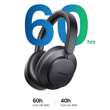 Ugreen, Hitune Max 3 Wireless Headphones, 60 Hours Active Noise Cancelling Hybrid Headphones ,3D Spatial Audio Ugreen Hp106-90422