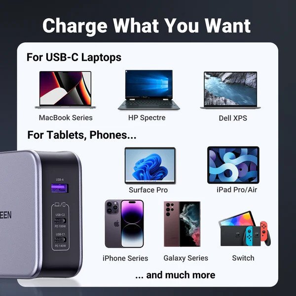 Ugreen, Nexode 140W Gan Tech 3 Ports Charger For Phone, Macbook & Laptop Ugreen Cd289 - 90549