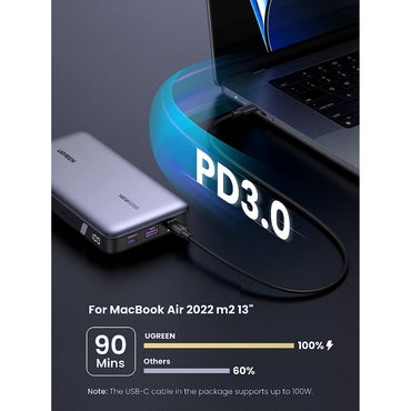 Ugreen, 145W Output Portable Power Bank Charger Compatible With Laptops, Macbook Pro/Air, Iphone, Samsung Etc .. Ugreen Pb205 - 90597A