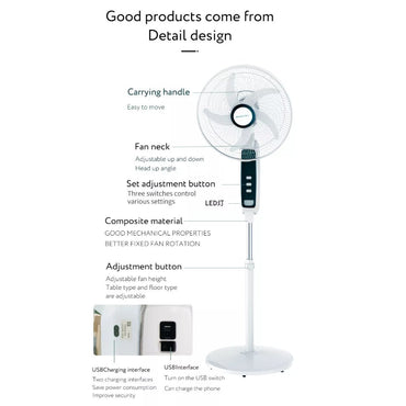 Akko Star, Rechargeable Fan 16' Stand Fan, Emergency Fan, Led Lights, Ac/Dc Operated, Up To 20 Hours On Battery, Built-In Usb Charger