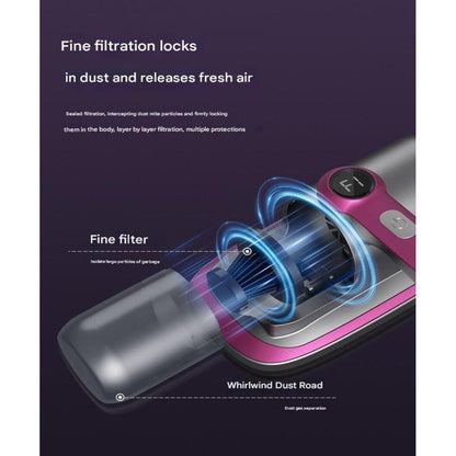 Wireless Dust Mite Vacuum Cleaner – UV-C Sterilization & Powerful Suction