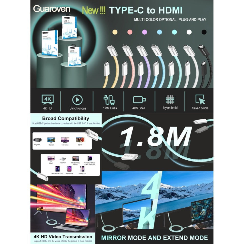 Conqueror, Type C To Hdmi Cable Charge Sync Data Cable For Apple Iphone 15 1.8M- C29D
