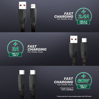 Fantech, Duralink Dl3 Braided Cable ? 1M, Durable & Fast Charging, Available in Different Models