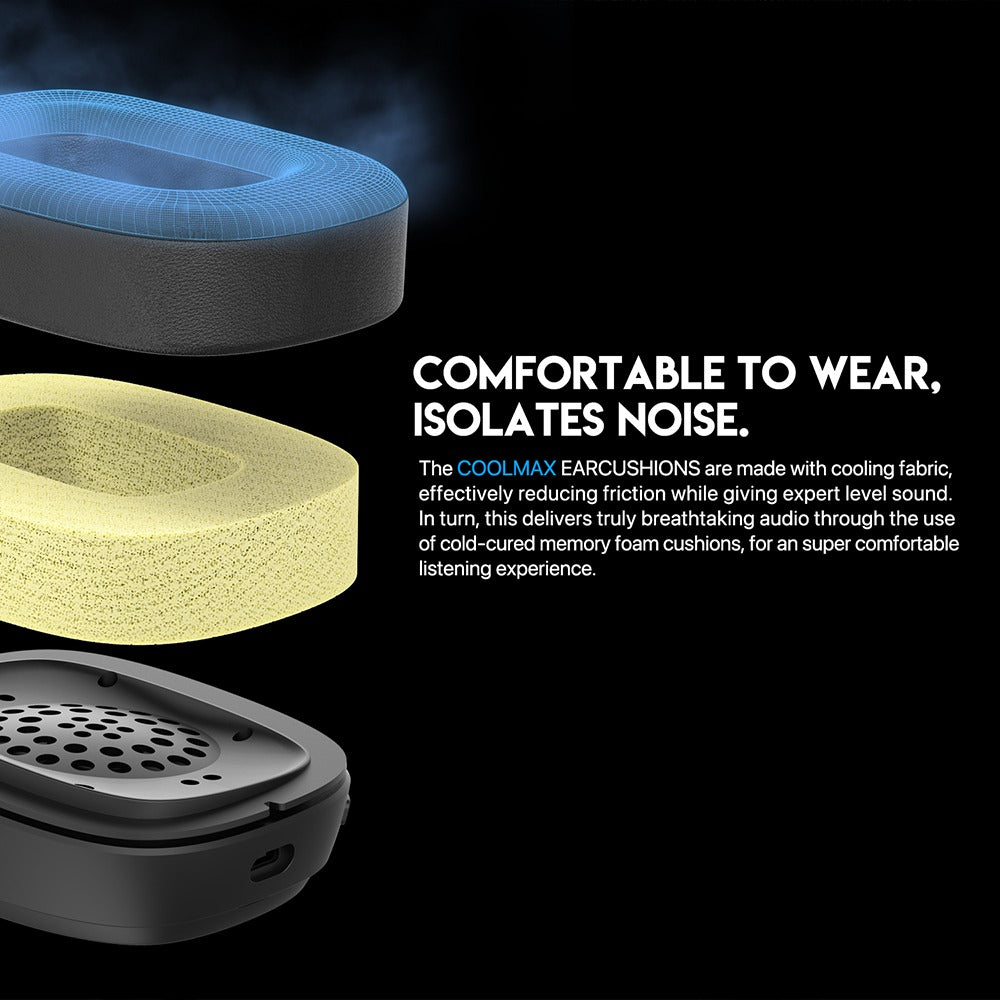 Fantech, Whg02 Harmony: Tri Mode Bluetooth, Wired, Usb Wireless Headset