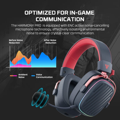 Fantech, Whg02 Pro Harmony: Tri Mode Bluetooth, Wired, Usb Wireless Headset, Up To 90 Hours Playback