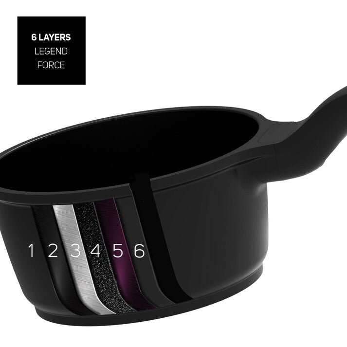 Taurus, Casserole 18 Cm