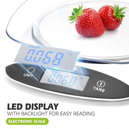DSP, Kitchen Scale