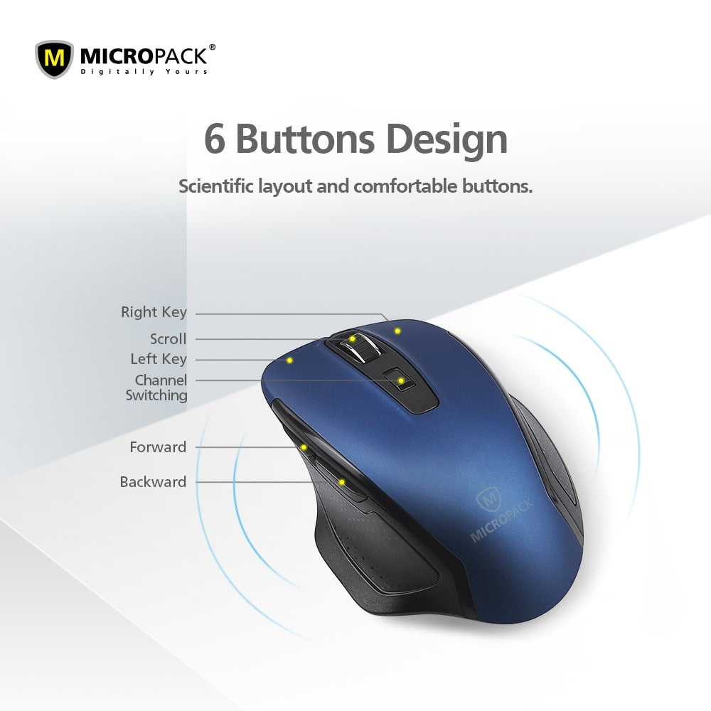 Micropack M-752W Speedy Pro Wireless Office Mouse (Blue)
