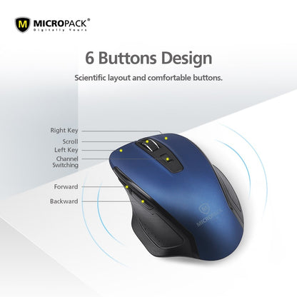Micropack M-752W Speedy Pro Wireless Office Mouse (Blue)