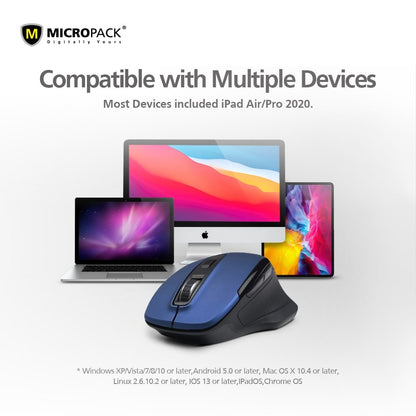 Micropack M-752W Speedy Pro Wireless Office Mouse (Blue)
