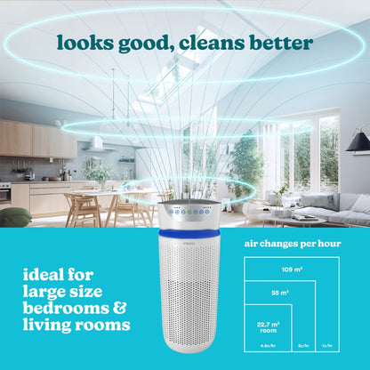 HoMedics, 5-In-1 Total Clean True Hepa Filtration Air Purifier Model Large Ap-T40Wt