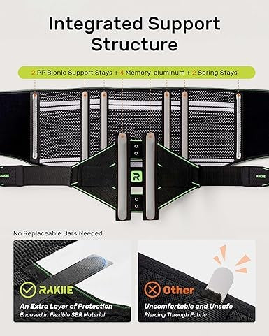 OrthoLife, Back Brace For Lower Back Pain Relief, 8X Powerful Lumbar Support With 3D Pad Massage, Back Support Belt For Men Women, Breathable Back Support Brace With Adjustable Strap