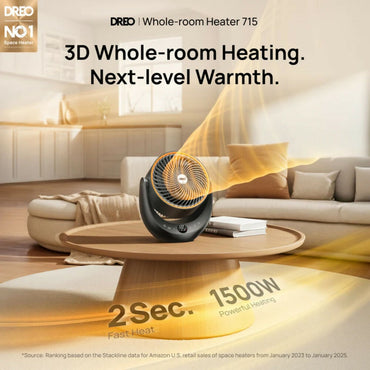 Dreo Space Heater 1500W, 60 Degree Adjustable Tilt, Portable Heater for Office