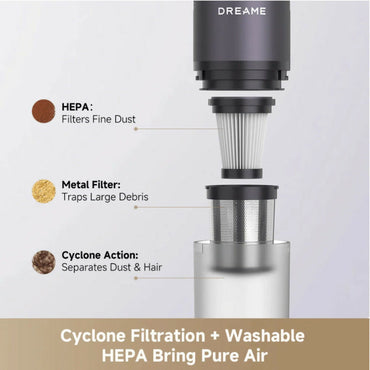 Dreame E10 Cordless Vacuum Cleaner, DRM-E10