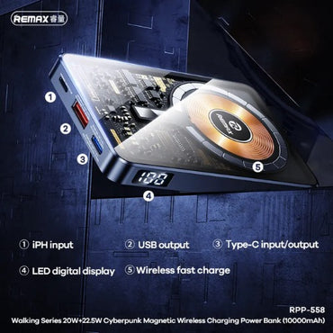 Remax, Rpp-558 10000Mah 20W+22.5W Magnetic Wireless Powerbank