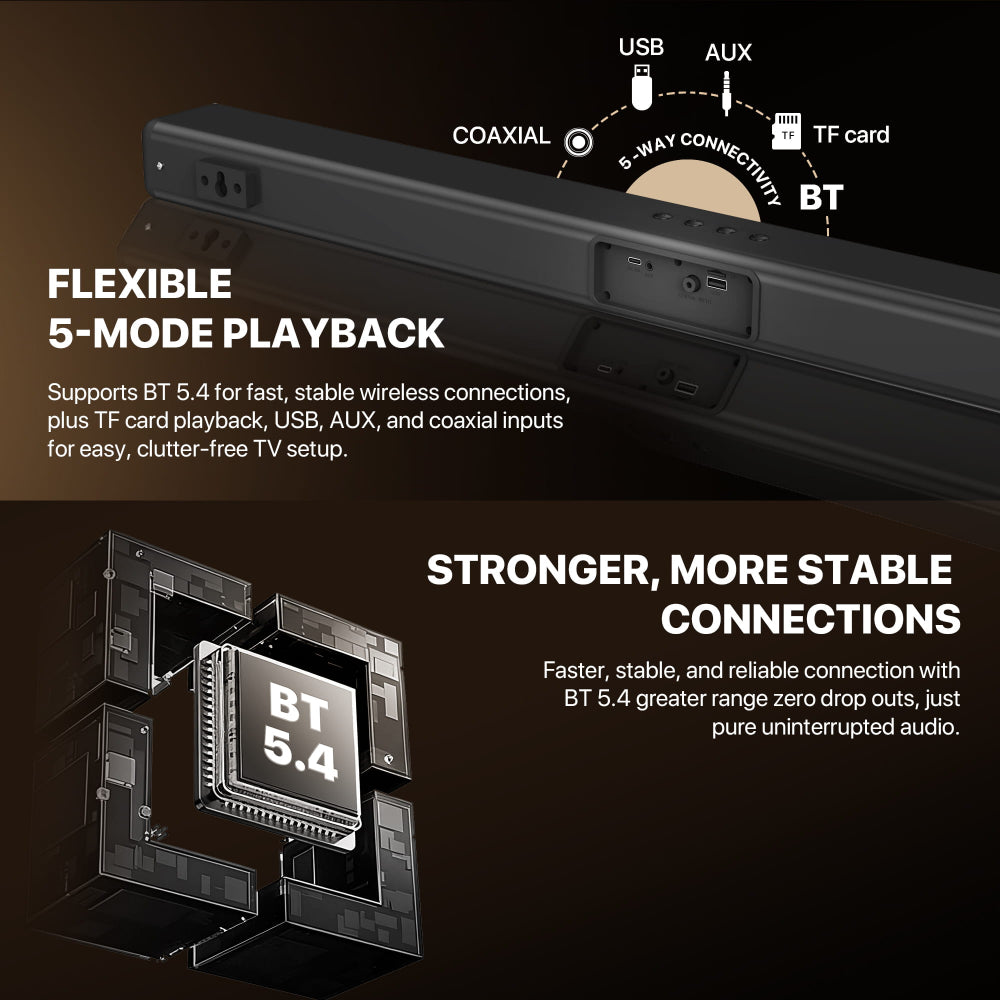 FANTECH BS156 NeraBar 10W Stereo Soundbar, Wireless Bluetooth 5.4, AUX, USB, TF, Coaxial, Deep Bass & Built-in Battery