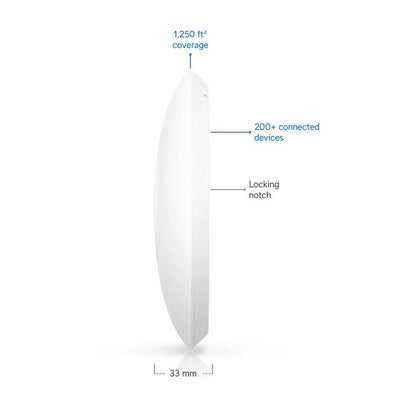 Ubiquiti, Networks Unifi Compact, Ceiling-Mounted Wifi 7 Ap With 4 Spatial Streams And 2.5 Gbe Uplink.