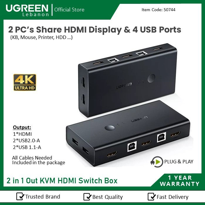 Ugreen, 2 In 1 Out Kvm Hdmi Switch Box