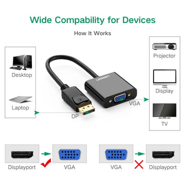 Ugreen, Display Port Male To Vga Female Converter, Full Hd Resolution Dp19 - 20415