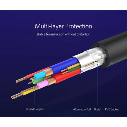 UGREEN Full HD, VGA Male to Male 1.5M Cable gold-plated VG101 11630