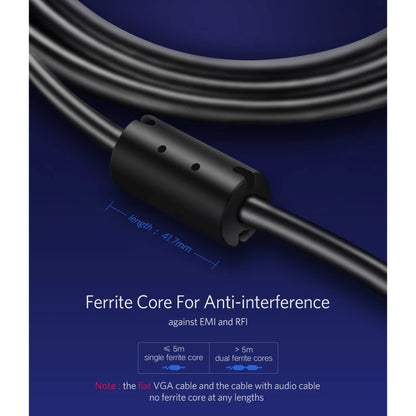 UGREEN Full HD, VGA Male to Male 1.5M Cable gold-plated VG101 11630