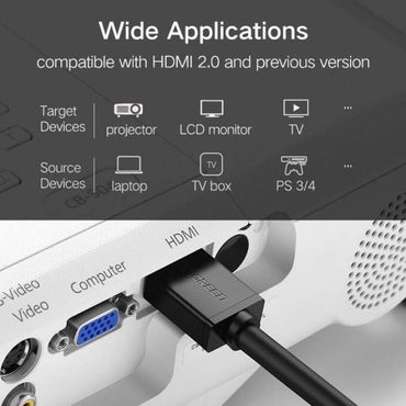 Ugreen, 4K Hdmi Male To Male Cable, Stable & Fast Connection - Hd104 10110 10111 10112 10114 , Available in Different Sizes