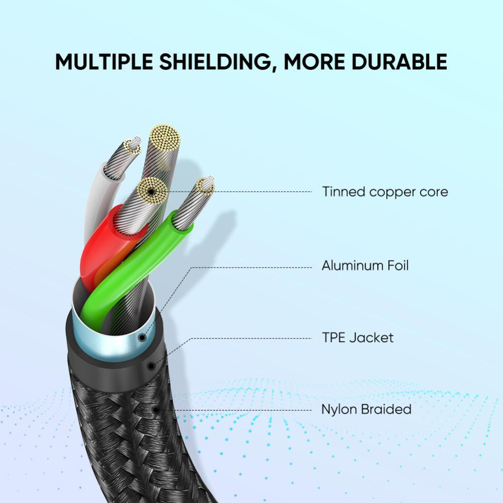 UGREEN USB-A to USB-C 3M Braided Cable & Aluminum Body, Fast Charge - US288 60408