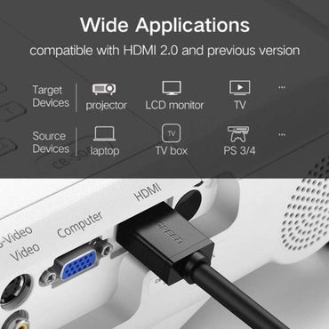 Ugreen, 4K Hdmi Male To Male Cable, Stable & Fast Connection, Available In 0.5M, 5M - Hd104 30115 10109