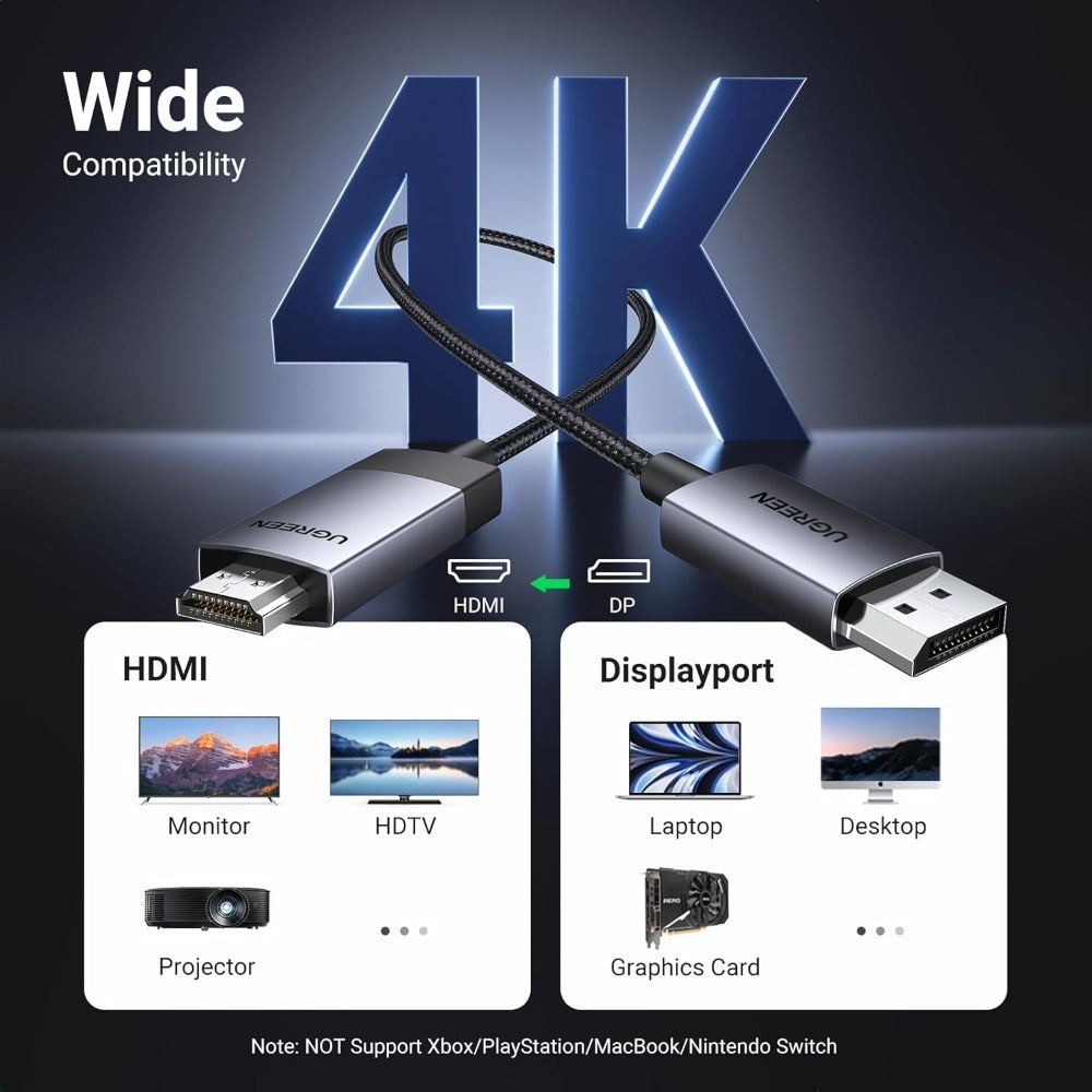 Ugreen, Display Port Male To Hdmi Male 4K Cable - Dp119 25491