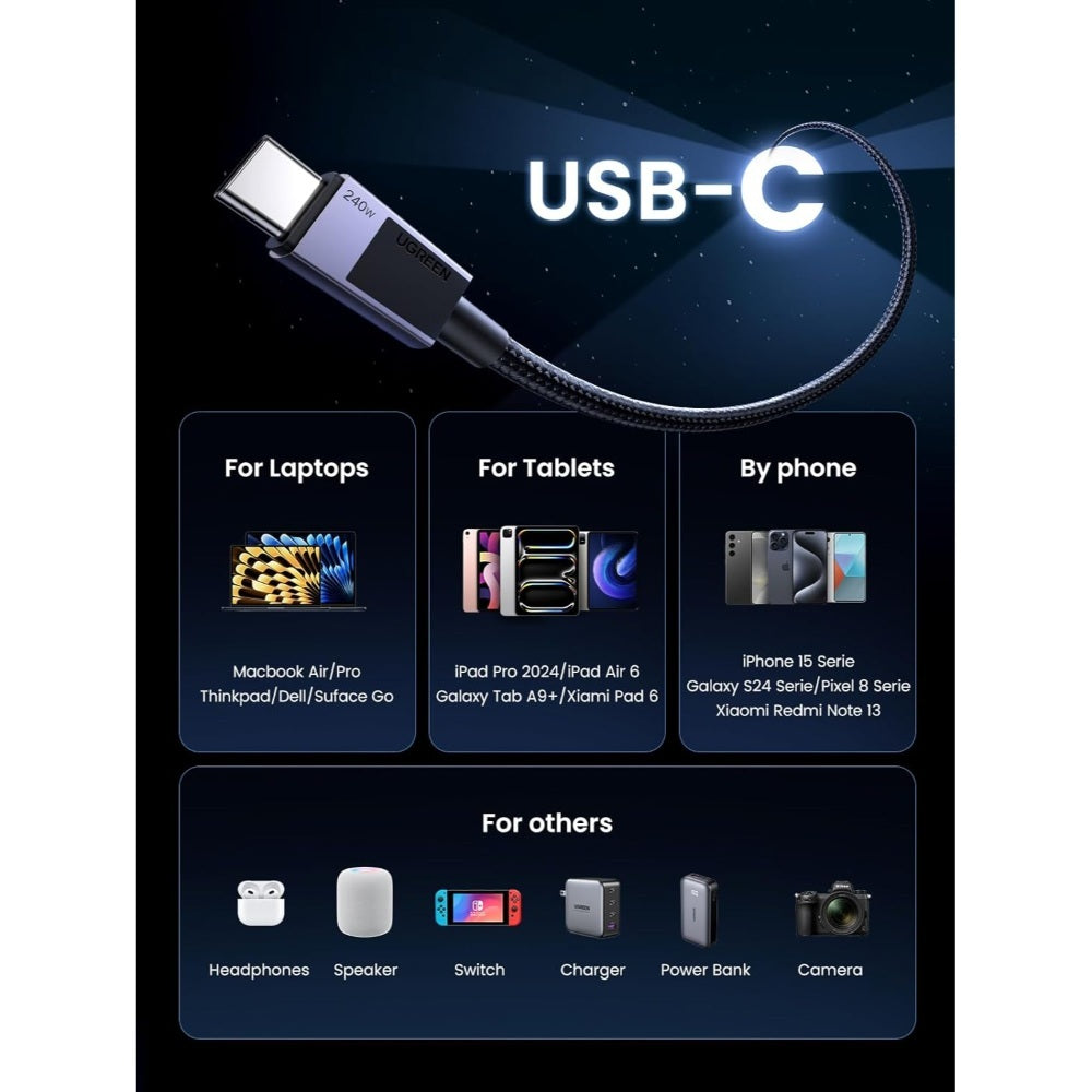Ugreen, Usb-C To Usb-C 240W Braided Cable & Aluminum Body - L513 45067 45068, Available in Different Sizes