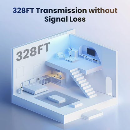 Ugreen, Gigabit Ethernet Splitter 1 To 2 Up To 100Meter Transmission Without Signal Loss - Nw301 45311