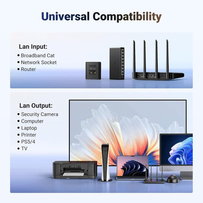 Ugreen, Gigabit Ethernet Splitter 1 To 2 Up To 100Meter Transmission Without Signal Loss - Nw301 45311