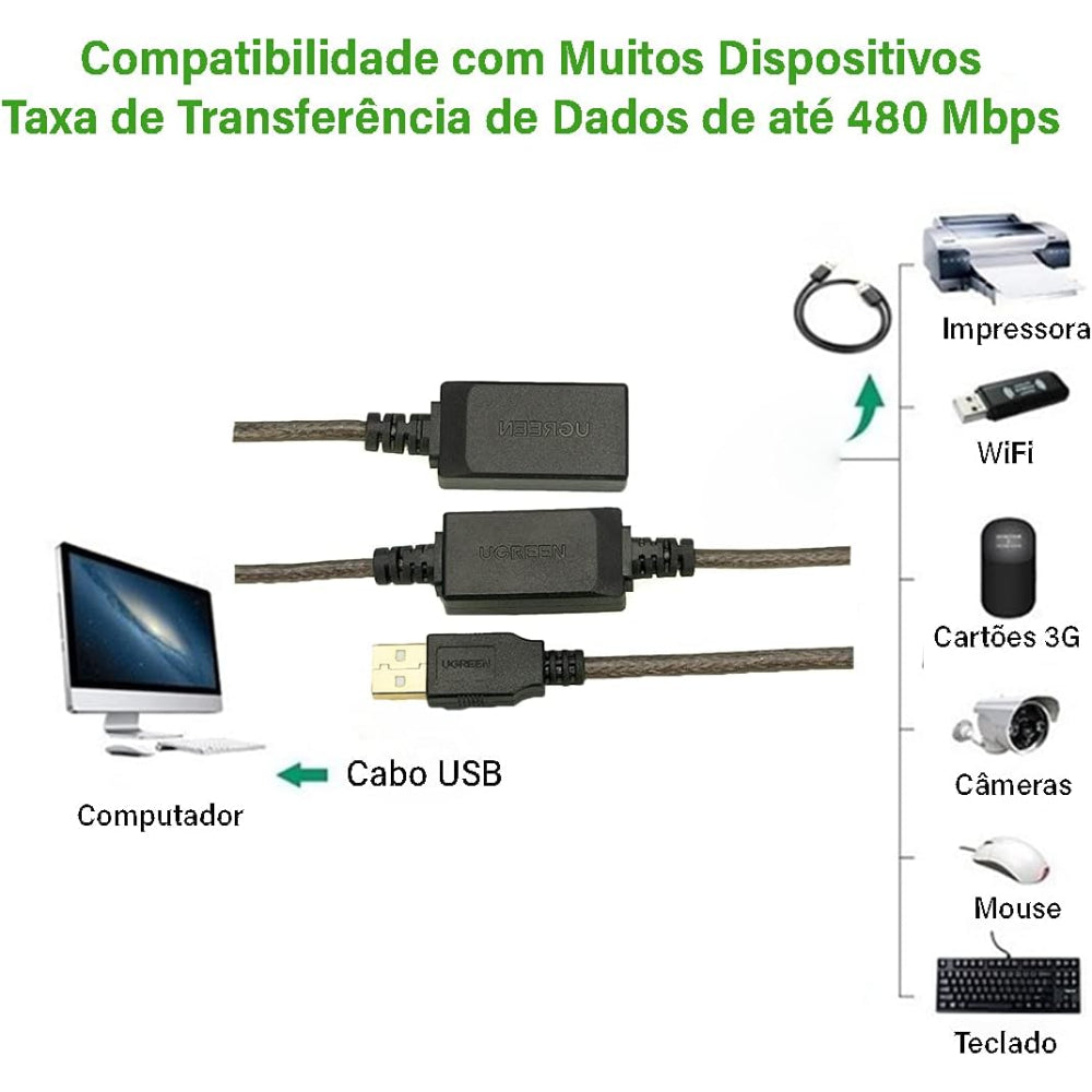 UGREEN 10M USB 2.0 Active Cable Extension Male to Female with built in Chipset Booster - US121 10321