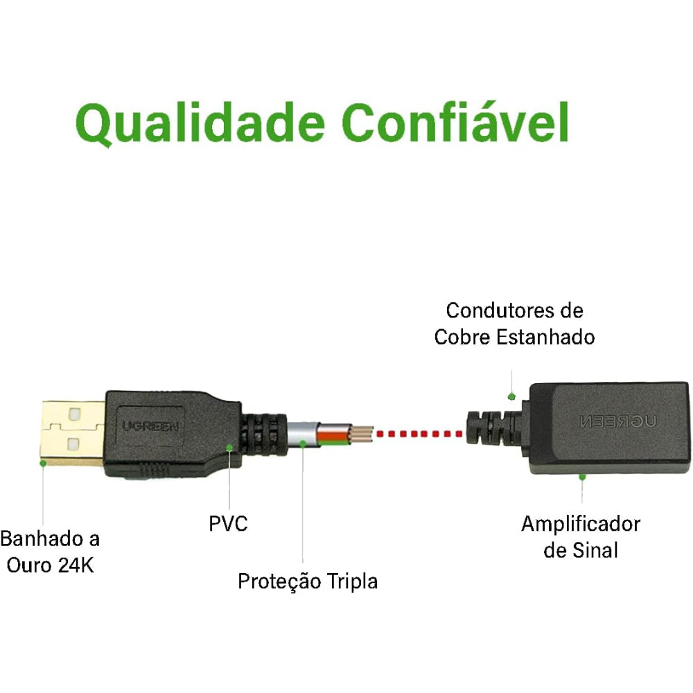 UGREEN 10M USB 2.0 Active Cable Extension Male to Female with built in Chipset Booster - US121 10321