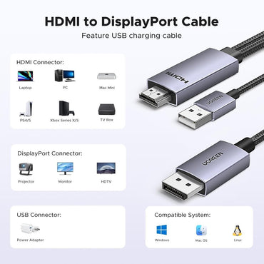 Ugreen, Hdmi To Display Port Cable, 4K@60Hz, 1080P@240Hz/120Hz, Fast & Stable Transmission - Hd169 55329