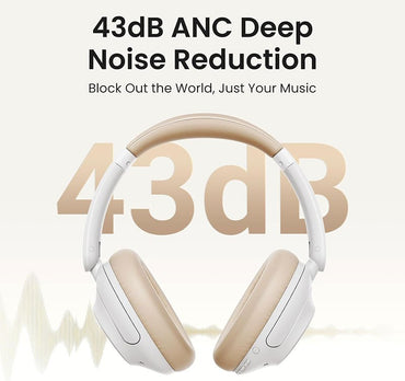 Ugreen, Hitune Max 5 Pro Active Noise Cancelling Wireless Bluetooth Headphones And Dual Mic Noise Reduction - Hp202 15809 25255, Available in Different Colors