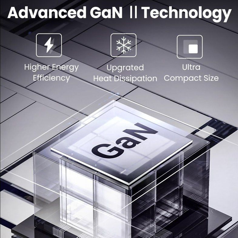Ugreen, 30W Gan Tech Chip, Smart & Fast Charger For Phones, Tablets, Ipads & Macbook Air - X513 55531 65007 65011 65009 65010, Available in Different Colors